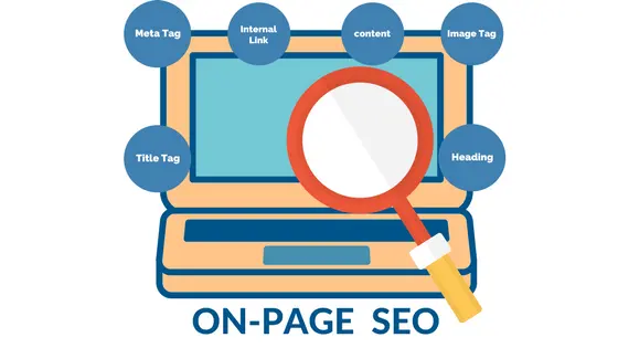 Mhd Sabah's detailed On-Page SEO blueprint for optimizing your website content in Kannur.